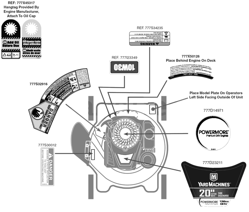 Label Map Diagram and Parts List for 11A-02M2329 2018 Yard Machines Lawn Mower